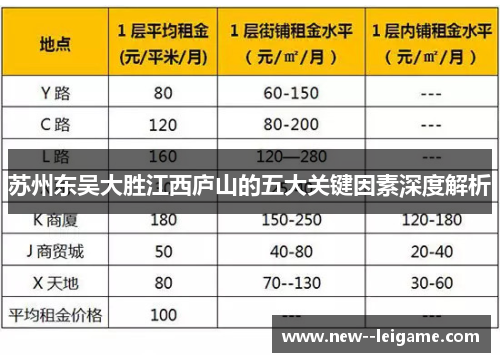苏州东吴大胜江西庐山的五大关键因素深度解析