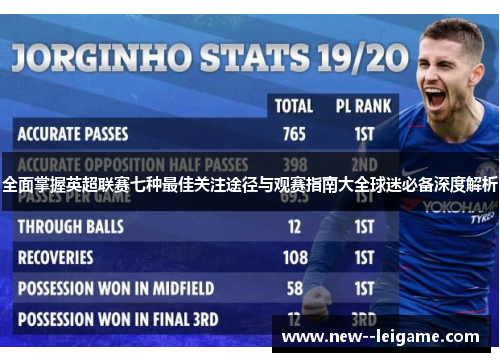 全面掌握英超联赛七种最佳关注途径与观赛指南大全球迷必备深度解析